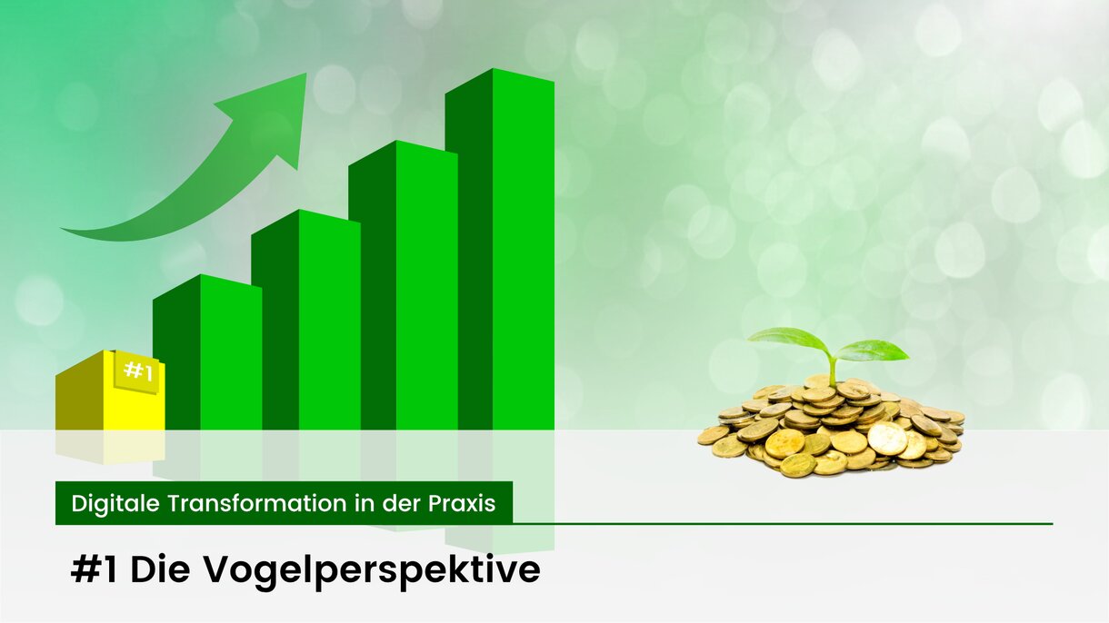 Digitalsierung: Schritt für Schritt zu mehr Erfolg