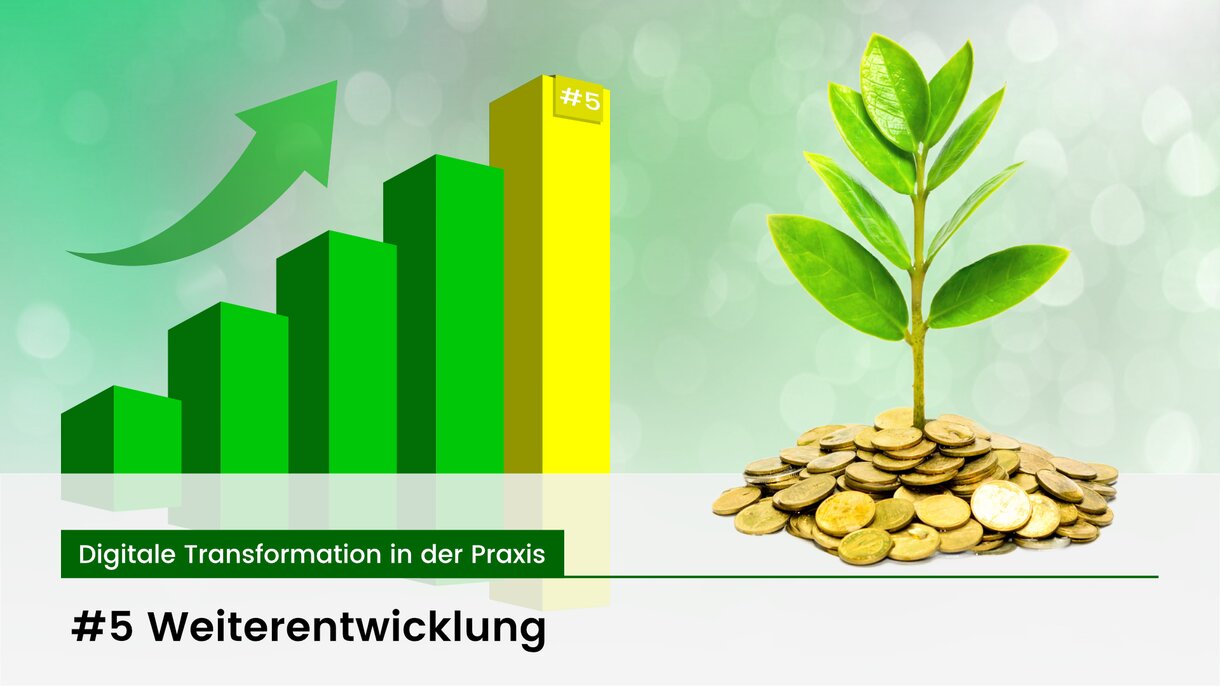 Digitale Transformation und Digitalisierung in der Praxis. Fünf Schritte